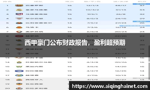星空·综合体育中国官网