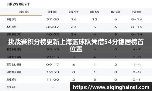 星空·综合体育中国官网