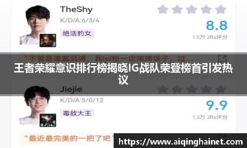 王者荣耀意识排行榜揭晓IG战队荣登榜首引发热议